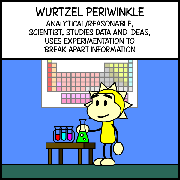 Wurtzel